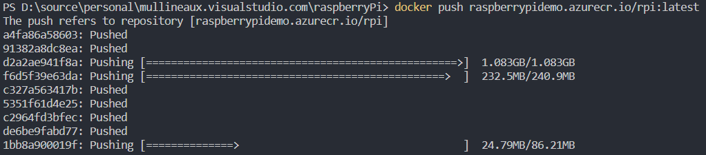 docker inspect format examples